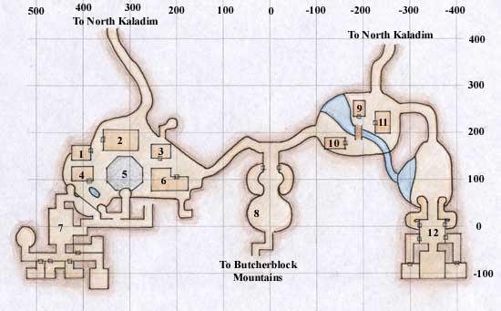 SOUTH KALADIM