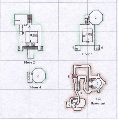 ESTATE OF UNREST MANOR HOUSE